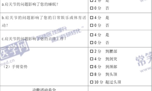 酒石酸美托洛尔片主治与功能-酒石酸美托洛尔控释片的说明书网 :分享酒石酸美托洛尔片能降血压吗-酒石酸美托洛尔片治疗紧张吗知识